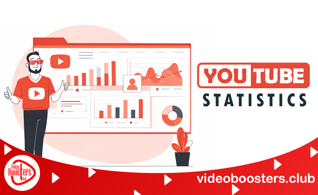 YouTube Statistics