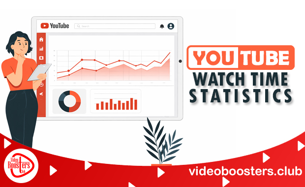 YouTube Watch Time Statistics